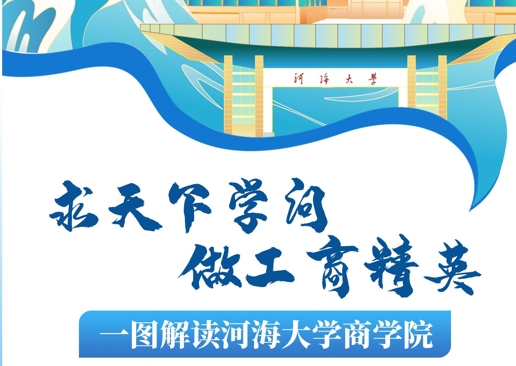 【研招宣传】求天下学问,做工商精英 ——欢迎报考河海大学商学院2026年研究生